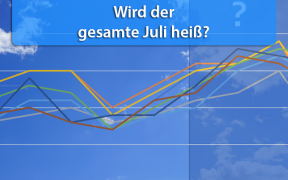 Extreme Hitzewellen Juli 2018