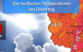 Höchstwerte am 31. Juli 2018