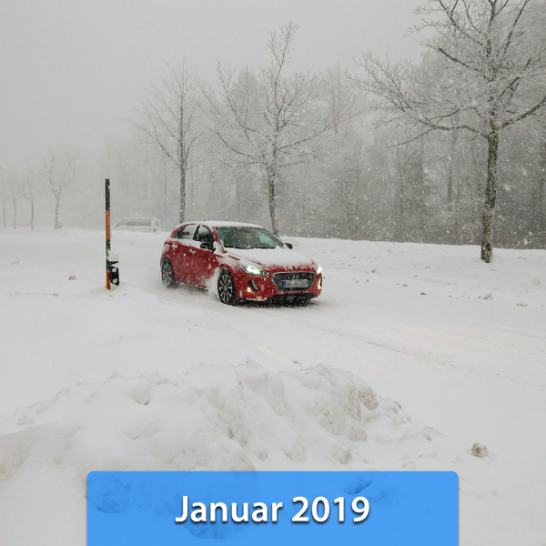 Klima Januar 2019