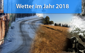 Wetter im Jahr 2018