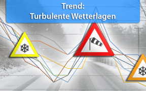 Temperaturtrend für Mitte und Ende Januar 2019