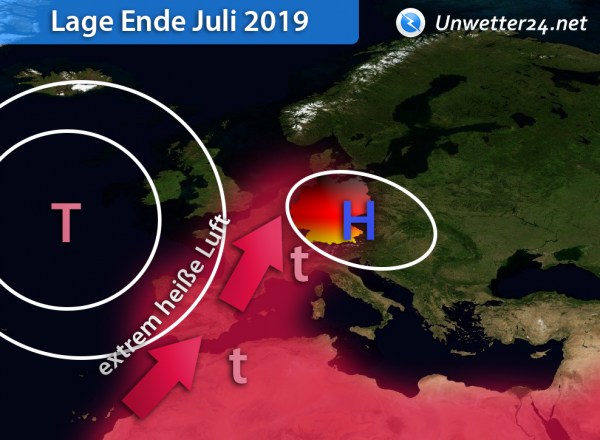 Extreme Hitze Ende Juli 2019