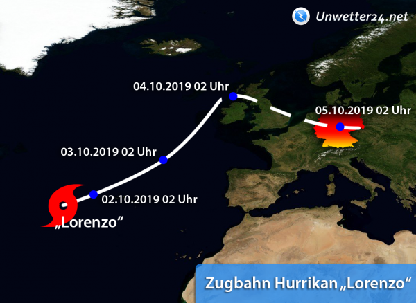 Zugbahn Hurrikan Lorenzo 2019