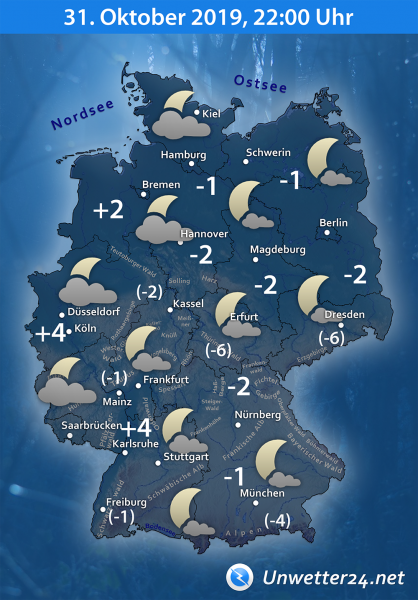 Wetter Halloween 2019