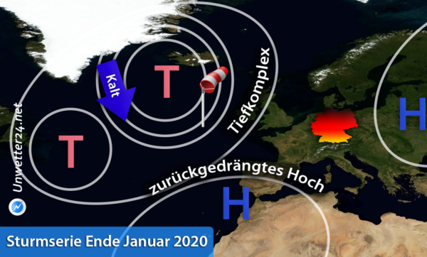 Sturmserie Ende Januar 2020