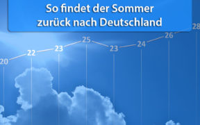 Temperatur und Wettergefahren ab 23. Mai 2020