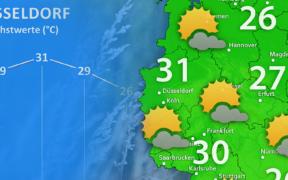 Hochsommerwetter im September 2021?