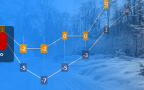 Wintereinbruch 30. März 2022