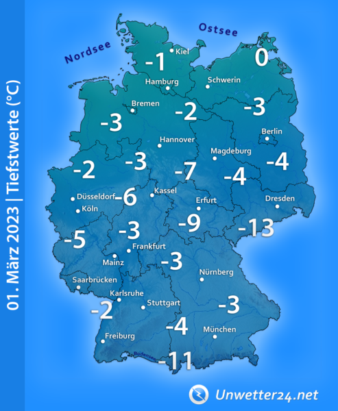 Tiefstwerte 01. März 2023