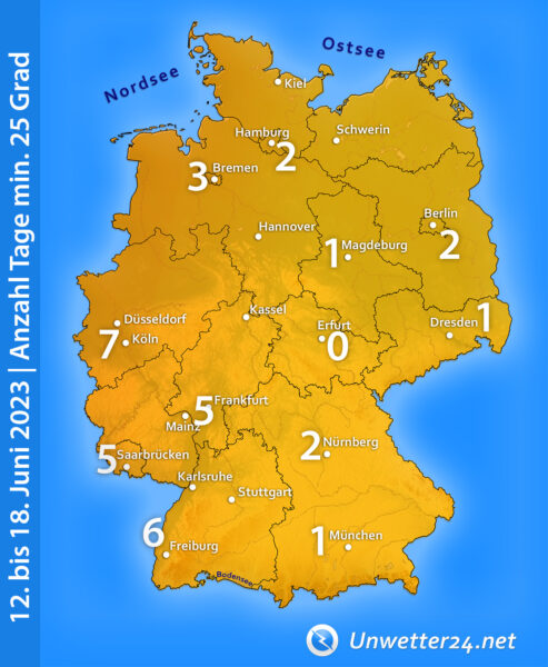 Tage mit min. 25 Grad Mitte Juni 2023