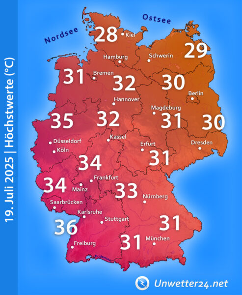 Hitze am 19. Juli 2025