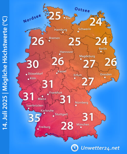 Mögliche Höchstwerte am 14. Juli 2025