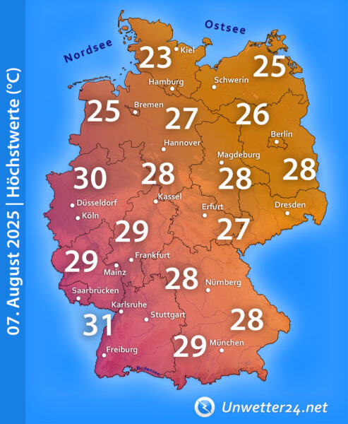 Hitze kommt im August 2025 zurück