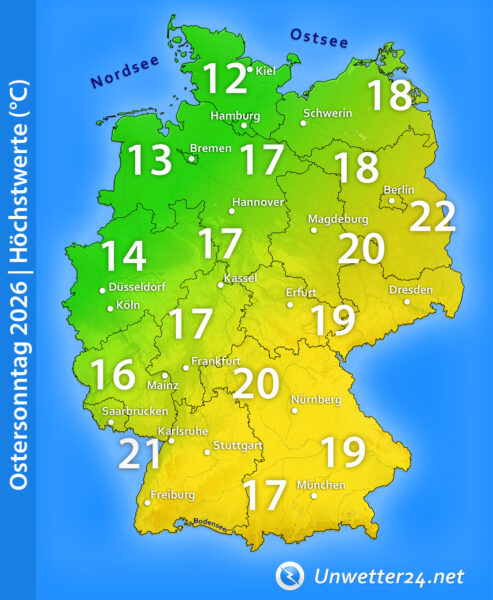 Höchstwerte Ostersonntag 2026