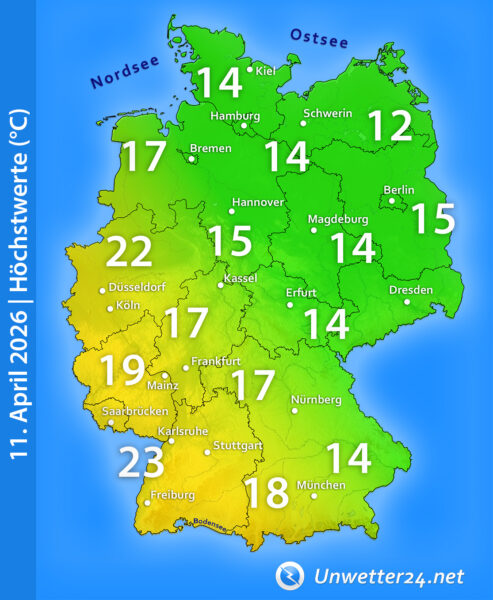 Höchstwerte am 11. April 2026