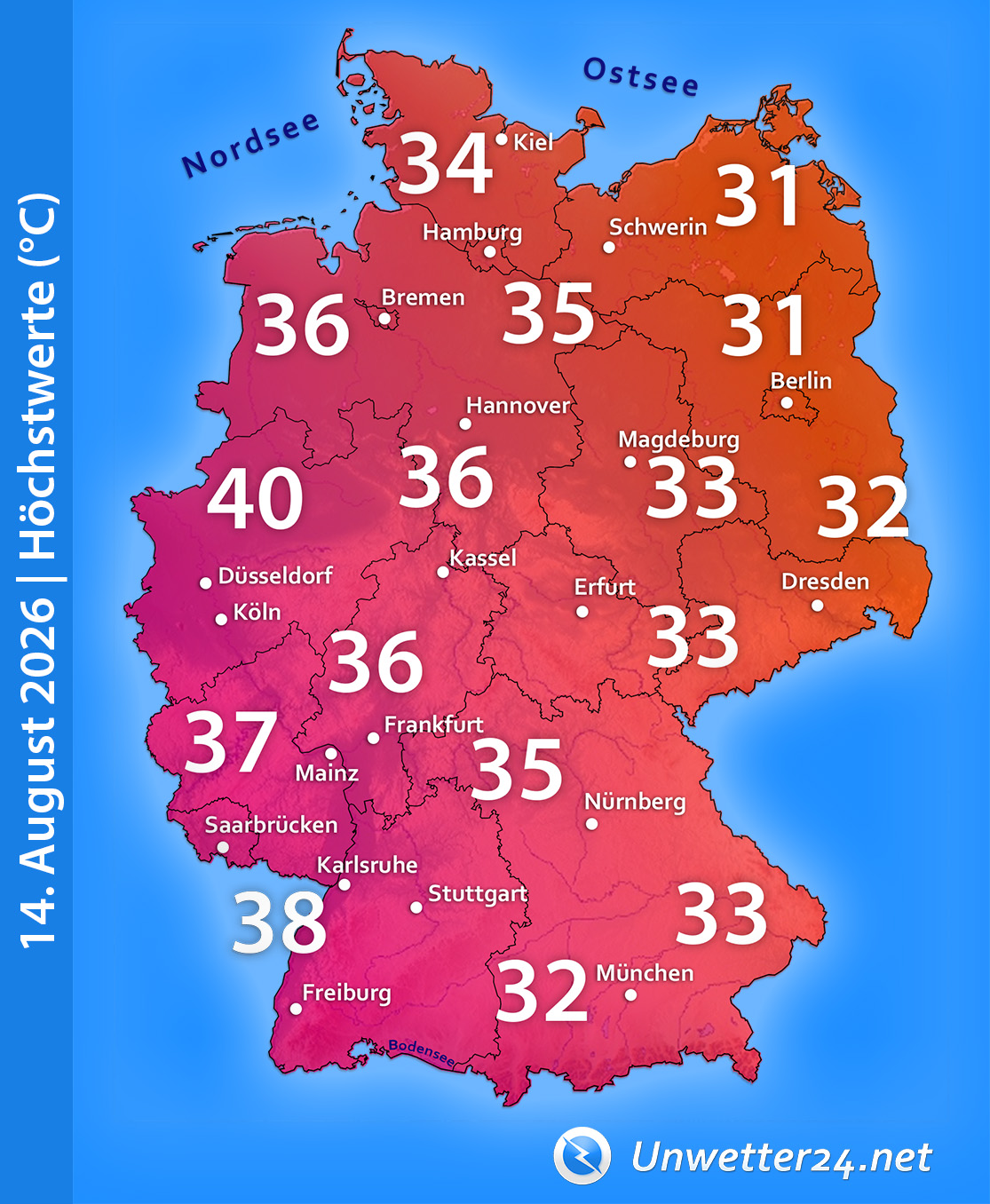 Extremhitze-Finale August 2026