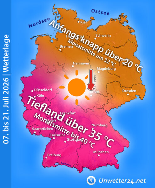Hitzewelle ohne Ende Juli 2026