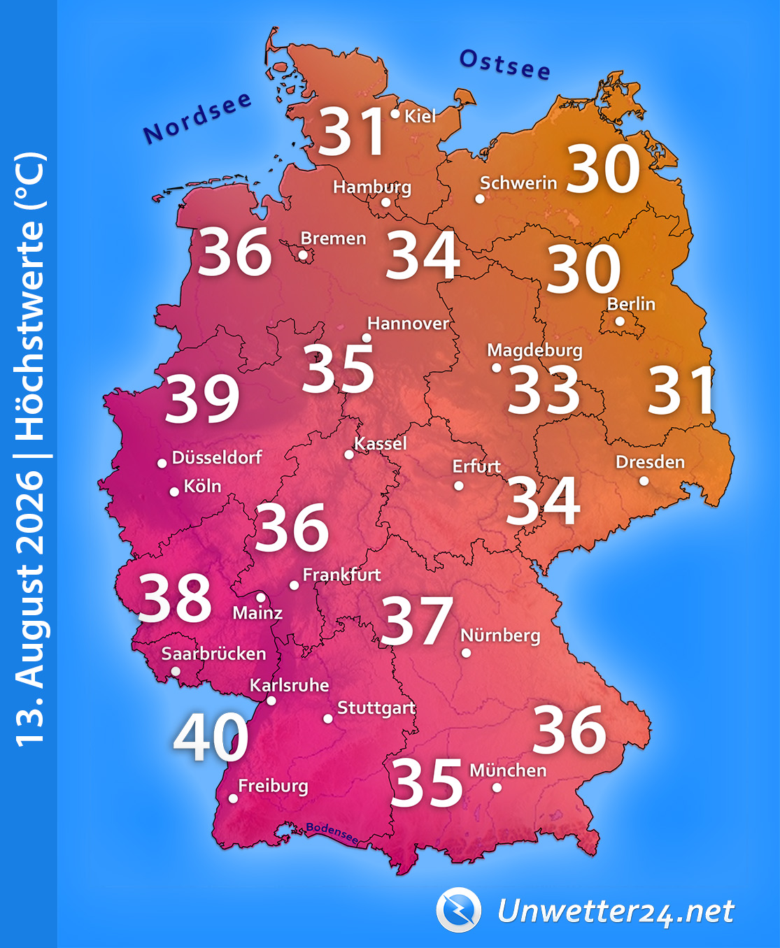 Mögliche neue Augustrekorde 2026