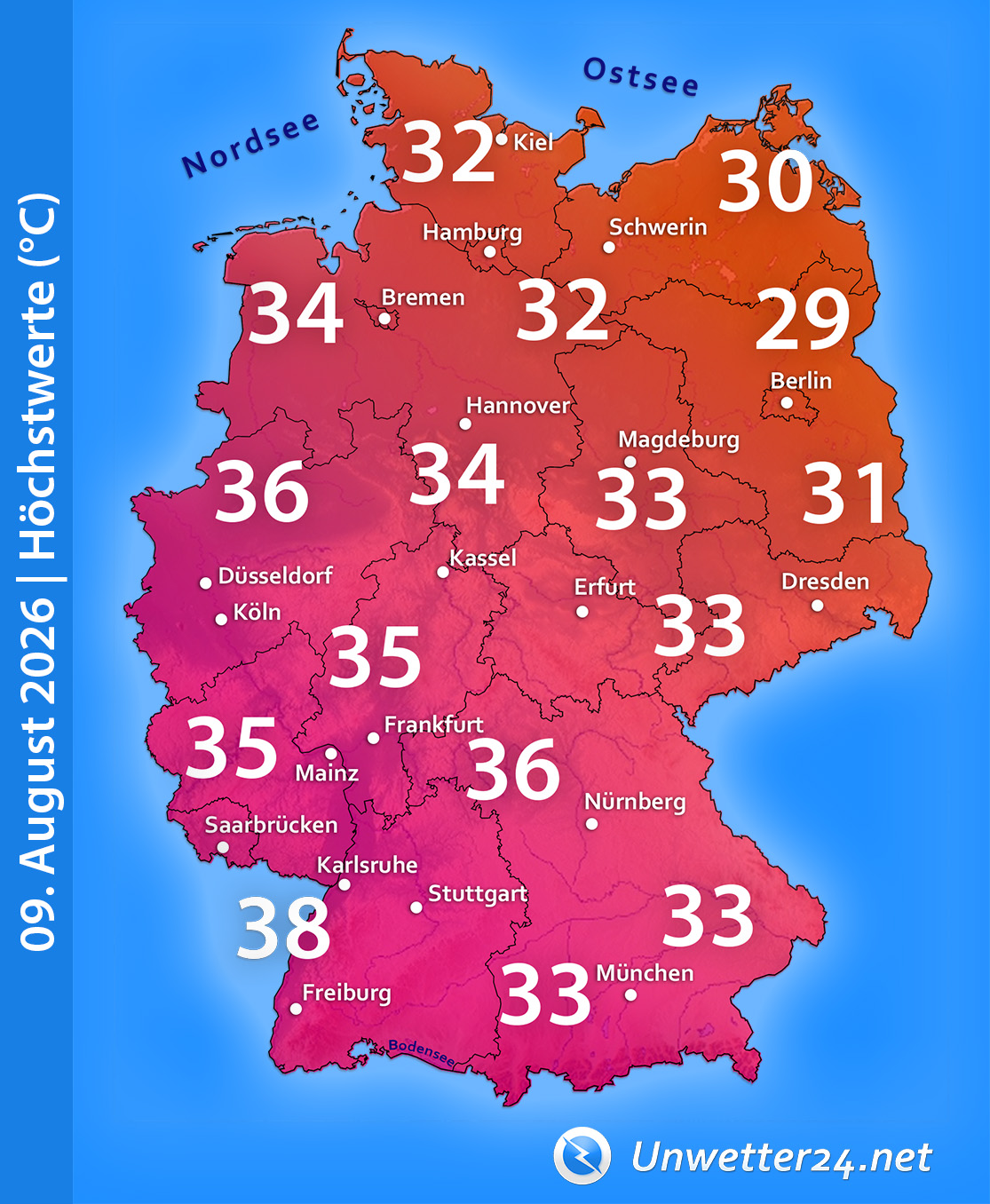 Sommer 2026 auf Rekordkurs Anfang August