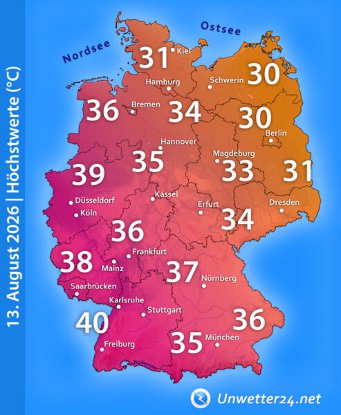 Mögliche neue Augustrekorde 2026