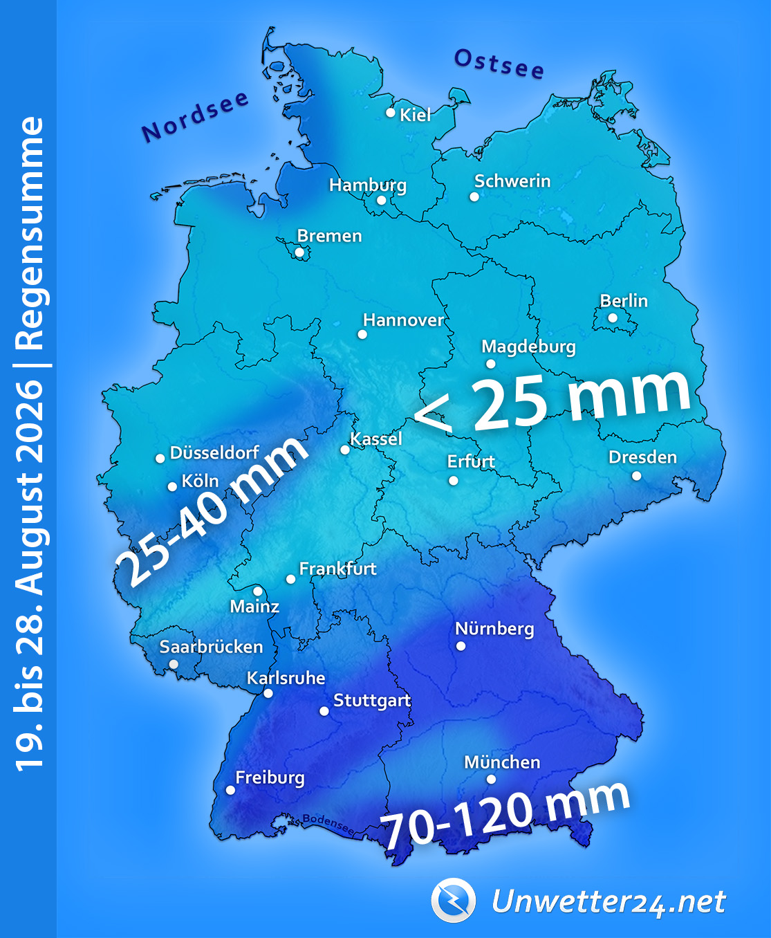 Regensummen 19. bis 28. August 2026