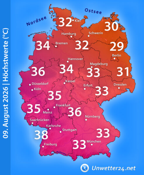 Sommer 2026 auf Rekordkurs Anfang August